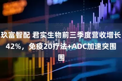 玖富智配 君实生物前三季度营收增长42%，免疫20疗法+ADC加速突围